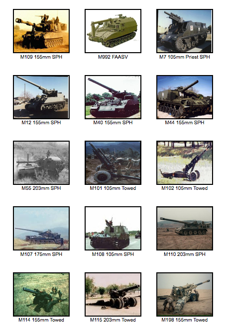 Artillery