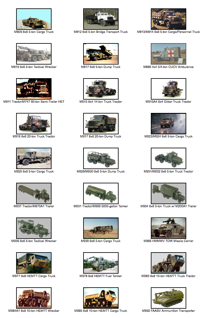 Transport and Support Vehicles